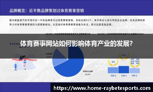 体育赛事网站如何影响体育产业的发展？